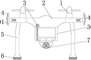 地質(zhì)勘測(cè)用無人機(jī)