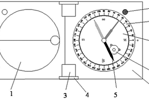 可快速量測(cè)的地質(zhì)羅盤