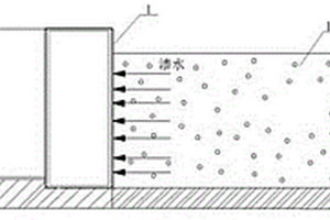 尾礦庫(kù)重金屬污染及地質(zhì)災(zāi)害防治系統(tǒng)