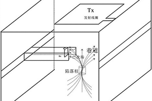 礦井瞬變電磁井上下立體雙磁源探測(cè)方法