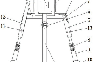 便于運(yùn)輸?shù)牡刭|(zhì)勘探用鉆洞機(jī)