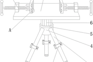 地質(zhì)勘探檢測(cè)儀器用支架