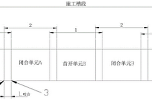 微風(fēng)化火山巖地質(zhì)地下連續(xù)墻成槽施工方法