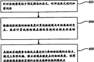 基于復(fù)雜地質(zhì)構(gòu)造的自適應(yīng)三維射線追蹤方法