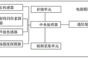 信息可存儲(chǔ)的井下礦產(chǎn)探測(cè)器