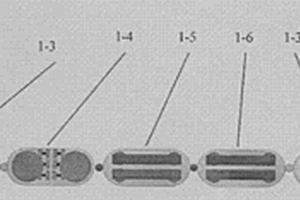 基于無線傳感器網(wǎng)絡(luò)的礦井搜索探測多機(jī)器人系統(tǒng)