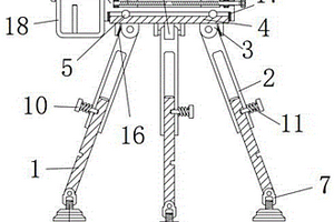 可調節(jié)的地質測繪用支撐座
