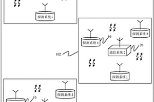 地質(zhì)災(zāi)害應(yīng)急通信預(yù)警系統(tǒng)