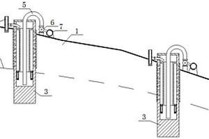 用于地質(zhì)災(zāi)害的防治方法及裝置