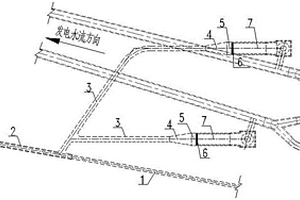 結(jié)合地質(zhì)探洞布置的尾調(diào)交通洞結(jié)構(gòu)