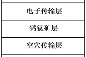 利用反溶劑一步法制備鈣鈦礦光電探測器的方法