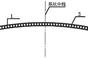 山區(qū)復(fù)雜地形地質(zhì)非封閉式弧形咬合樁基坑支護(hù)方法