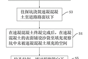 地質(zhì)勘察施工方法及結(jié)構(gòu)