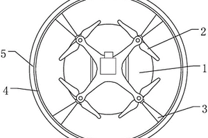 地質(zhì)勘查用無(wú)人機(jī)防護(hù)裝置