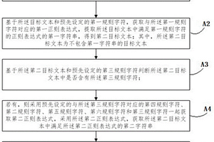 地質(zhì)命名實(shí)體的提取方法及裝置