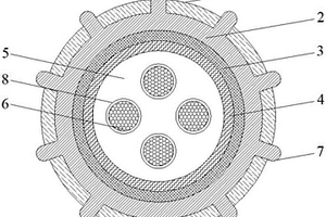 地質(zhì)勘探設(shè)備用耐磨電纜