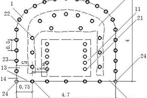 特殊地質(zhì)硐室控制爆破施工結(jié)構(gòu)