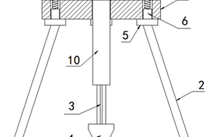 地質(zhì)勘探用三腳架