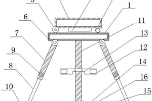 建筑地質(zhì)勘探用組合式三腳架