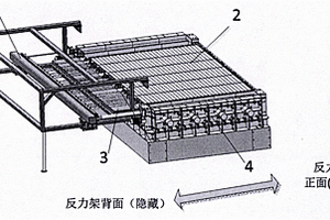 煤炭智能開采三維地質(zhì)力學模型試驗系統(tǒng)