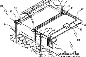 能使雨水人工回灌的地質(zhì)循環(huán)式水幕栽培系統(tǒng)