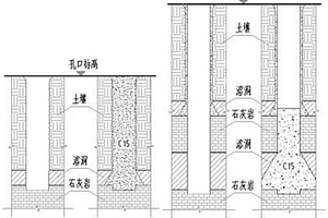 用于喀斯特地質(zhì)的機(jī)械成孔樁施工工藝