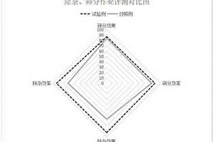 地質(zhì)礦物一體化創(chuàng)新系統(tǒng)及其應(yīng)用方法