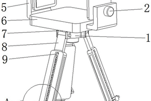 地質(zhì)勘探用的設(shè)備三角支撐架