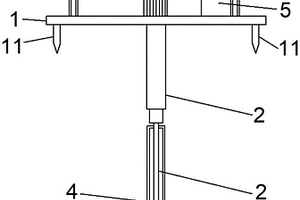 為建設(shè)基建工程標準成本體系用地質(zhì)測量裝置