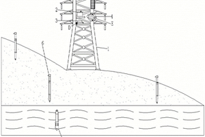 輸電線路桿塔地質(zhì)多源傳感智能監(jiān)測(cè)裝置