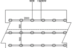 深井厚煤層復(fù)雜地質(zhì)條件多因素耦合高應(yīng)力區(qū)過(guò)聯(lián)絡(luò)巷防沖方法