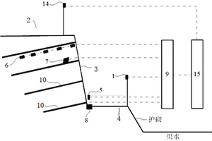 高陡邊坡地質(zhì)災(zāi)害監(jiān)測預(yù)警結(jié)構(gòu)及預(yù)警方法