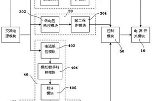 用于地質(zhì)勘探領(lǐng)域中的電源保護(hù)裝置