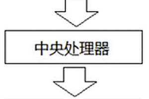 礦井探測雷達設(shè)備