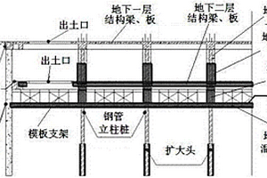 中風(fēng)化地質(zhì)逆作法施工方法