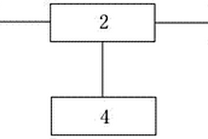 地質(zhì)災(zāi)害智能分析儀