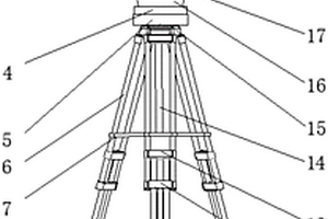 地質(zhì)勘探用支架可折疊的全站儀