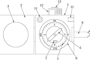 礦質(zhì)設(shè)備用多功能地質(zhì)羅盤