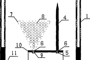 礦用測溫測氣兩用一體探測器