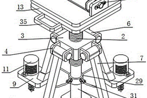 地質(zhì)測繪用穩(wěn)定性高的測繪支架
