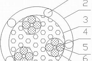 地質(zhì)勘探專用信號電纜