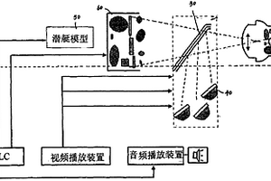 海底探礦模擬演示裝置