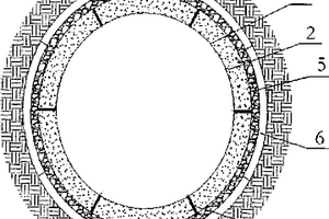 過地質(zhì)異常帶極破碎軟巖巷道的支護(hù)結(jié)構(gòu)