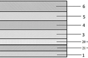 同質(zhì)結(jié)鈣鈦礦光電探測(cè)器及其制備方法和用途