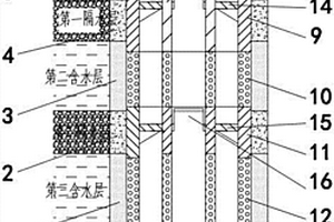 水文地質(zhì)鉆探同徑多次抽水裝置