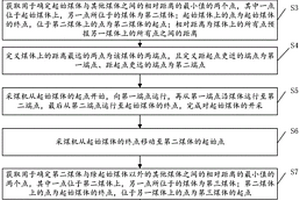 用于采煤過程的地質(zhì)勘探開采方法及系統(tǒng)