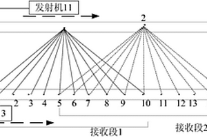 礦井工作面探測(cè)系統(tǒng)及方法