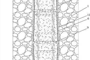 裂隙地質(zhì)防漏漿鉆孔灌注樁結(jié)構(gòu)