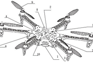 用于探測(cè)礦井火災(zāi)的無(wú)人機(jī)