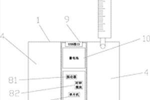 多功能地質(zhì)放大鏡